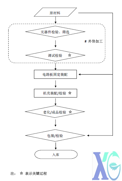 3daf442db7bc83546853cf0aec5bea6f.png